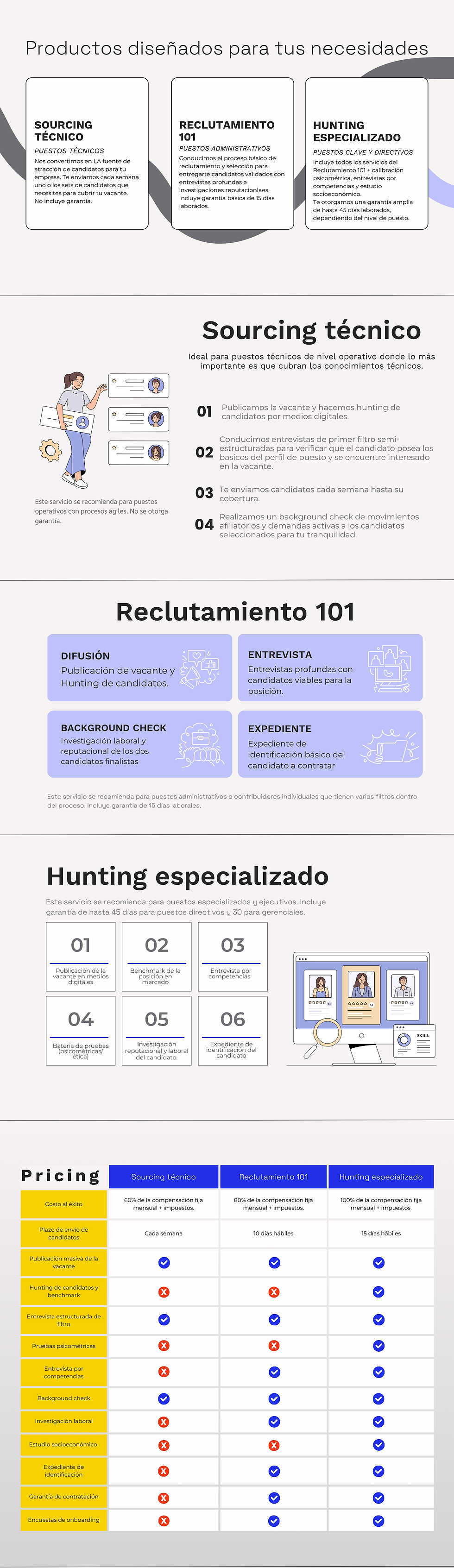 Productos diseñados para tus necesidades.png