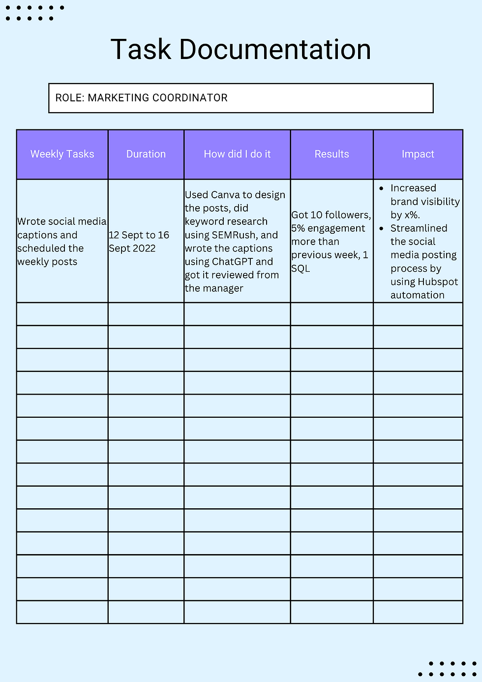 Task documentation template