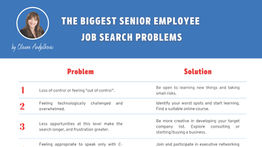 The Biggest Senior Employee Job Search Problems