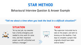STAR: Job Interview Preparation Method You Need