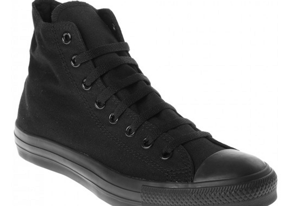Botines hombre | Ripley.com