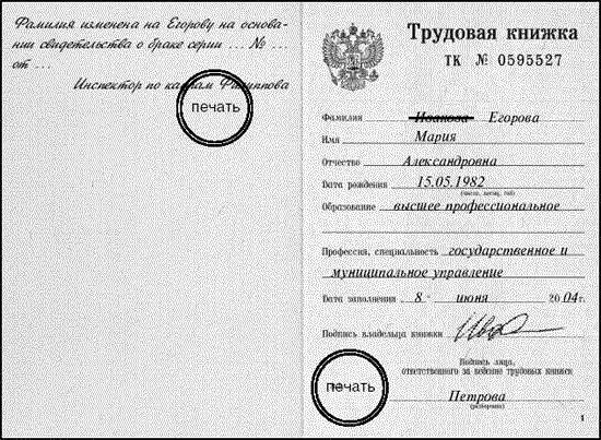Перевод документов Санкт-Петербург СПб Питер