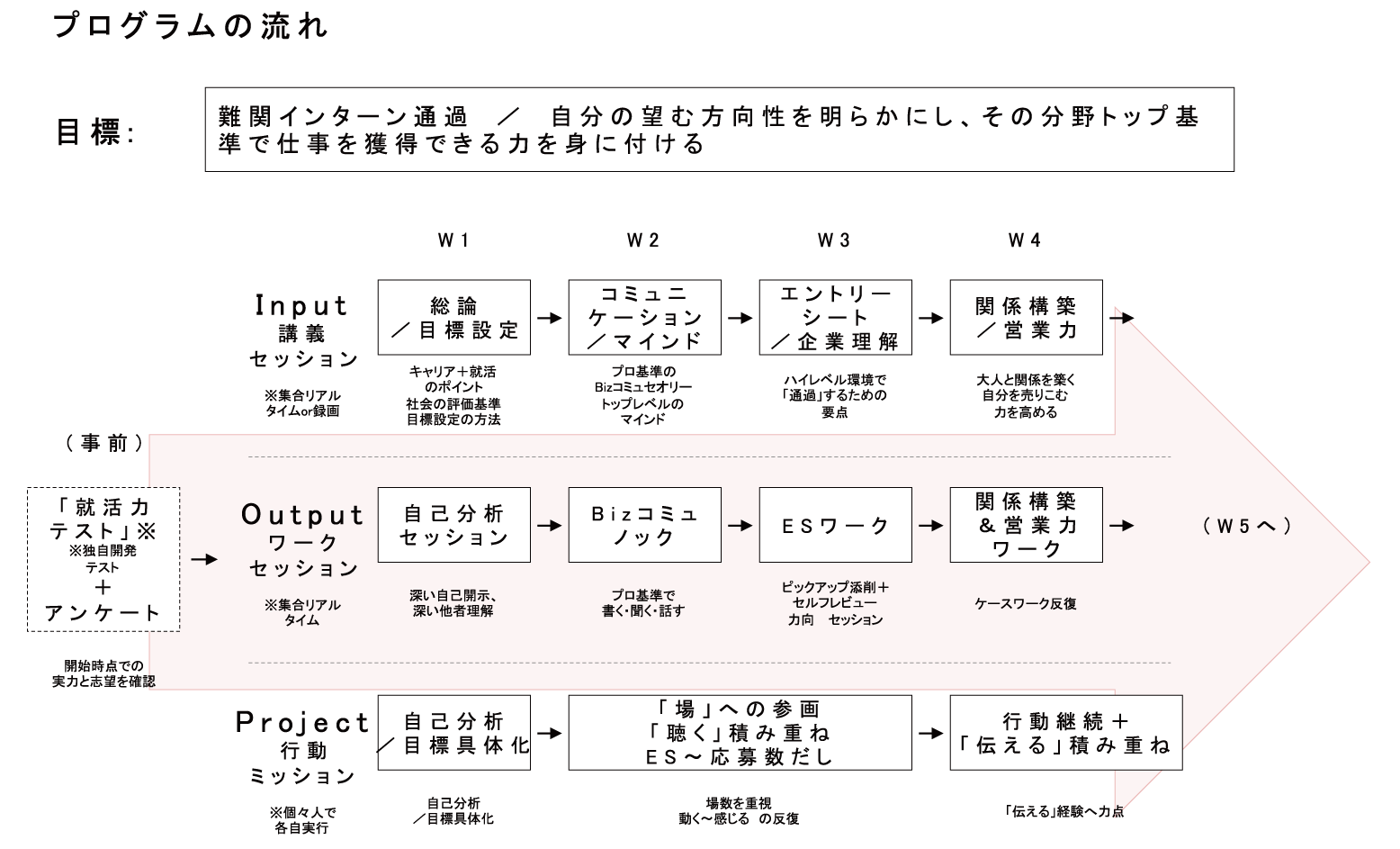 shortcourse4.gif