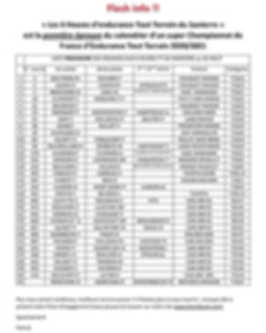 LISTE PROVISOIRE AU 03.08.2020_Page_1.jp