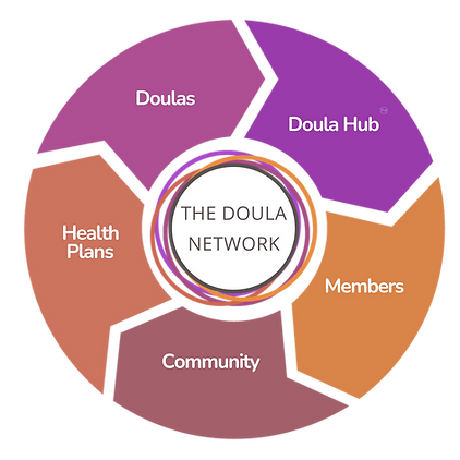 logo rezo doula a