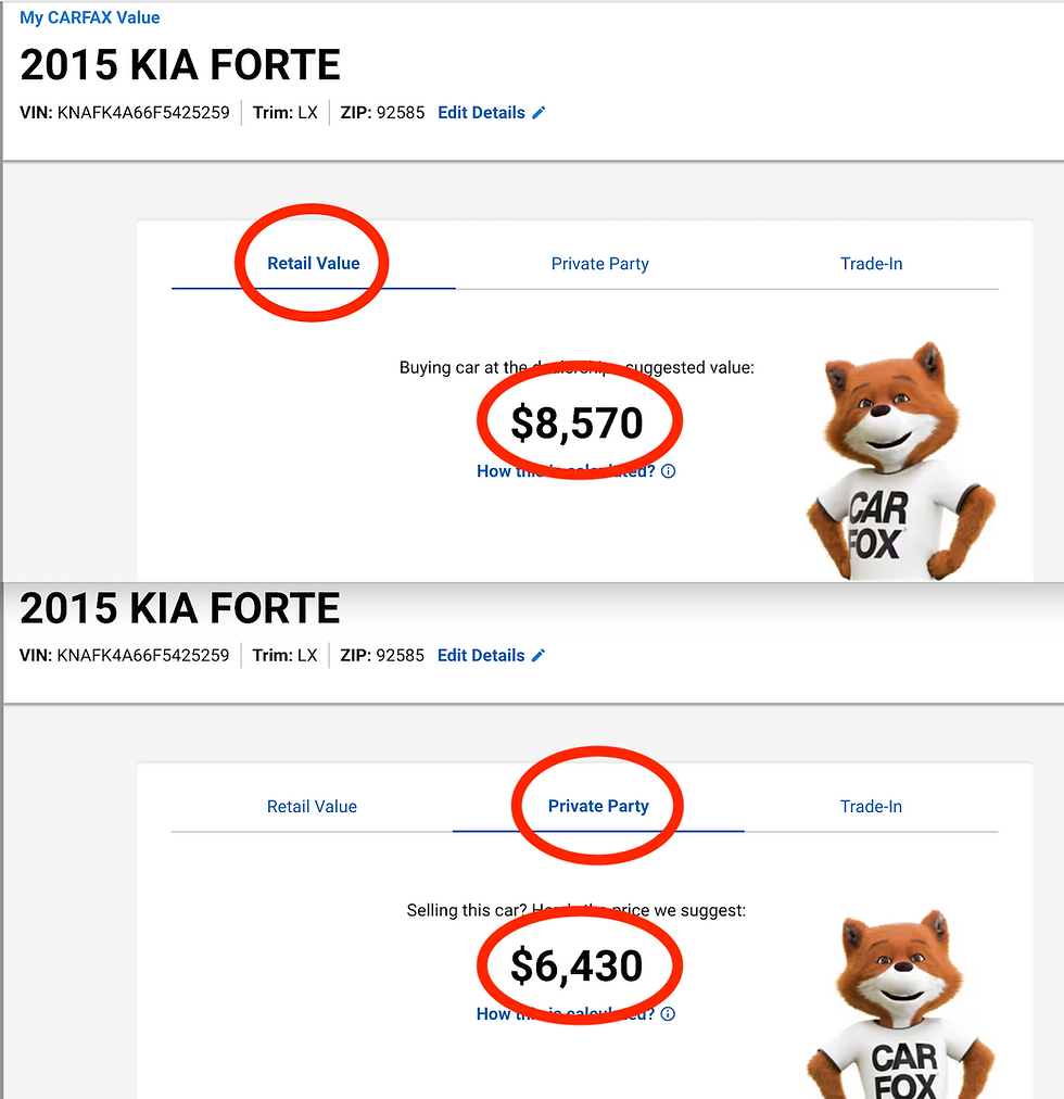 Thumbnail: 2015 Kia Forte LX - 88K miles