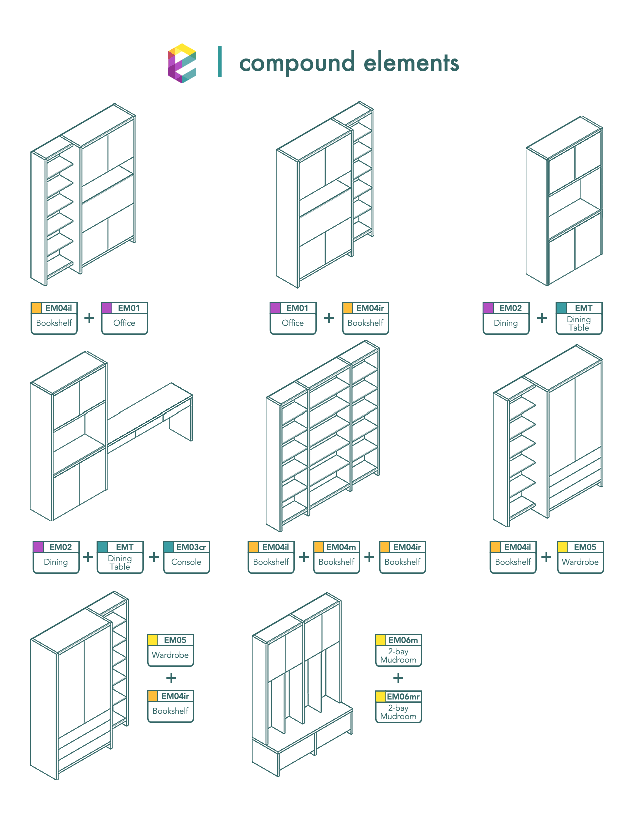 Compound-Elelments-iso.gif