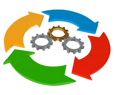 Benefits of RMH to Dynamics GP