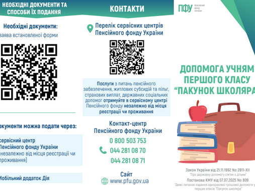Інформація про "Пакунок школяра"