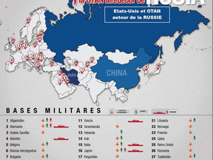 Où sont nos intérêts dans le conflit qui oppose l'Otan, l'occident et la Russie ?