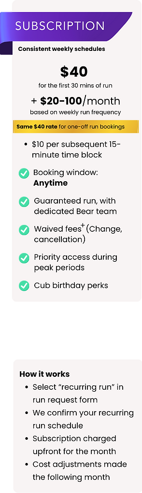 SC Family Plans_5.6.2026_Sub+.png