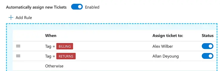 Best Ticketing System For Small Business On Microsoft Teams