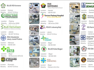 Business Intelligence for Healthcare Company: A Customer Reviews from SMU Healthcare