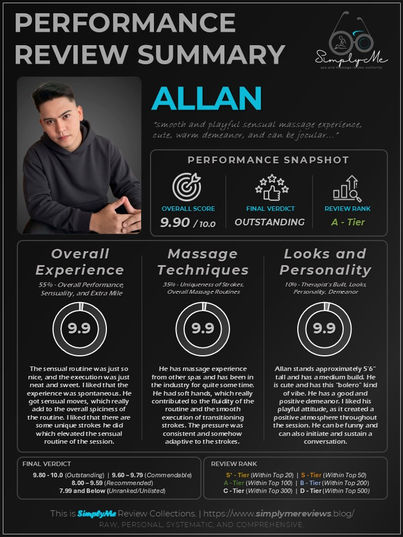 Humanessence: ALLAN