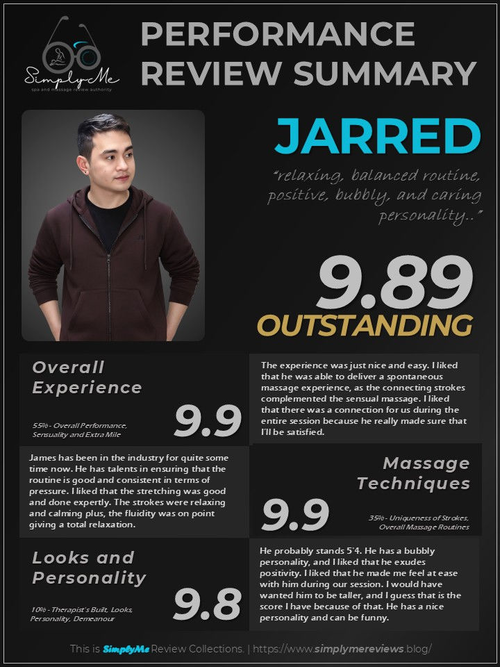 Horizon: JARRED