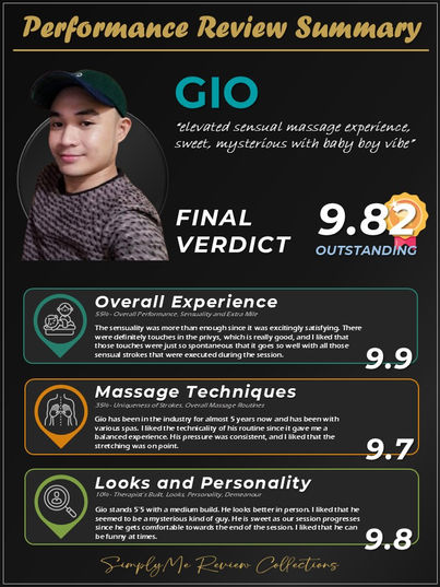 (unedited) Elite: GIO