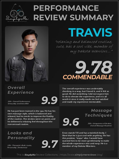Manhattan: TRAVIS