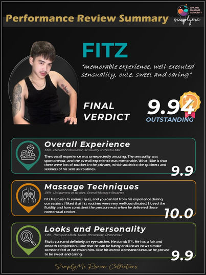 (UNEDITED) RWellness: FITZ