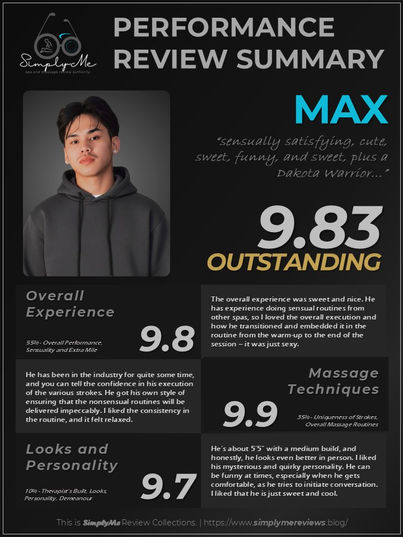 Radiance: MAX