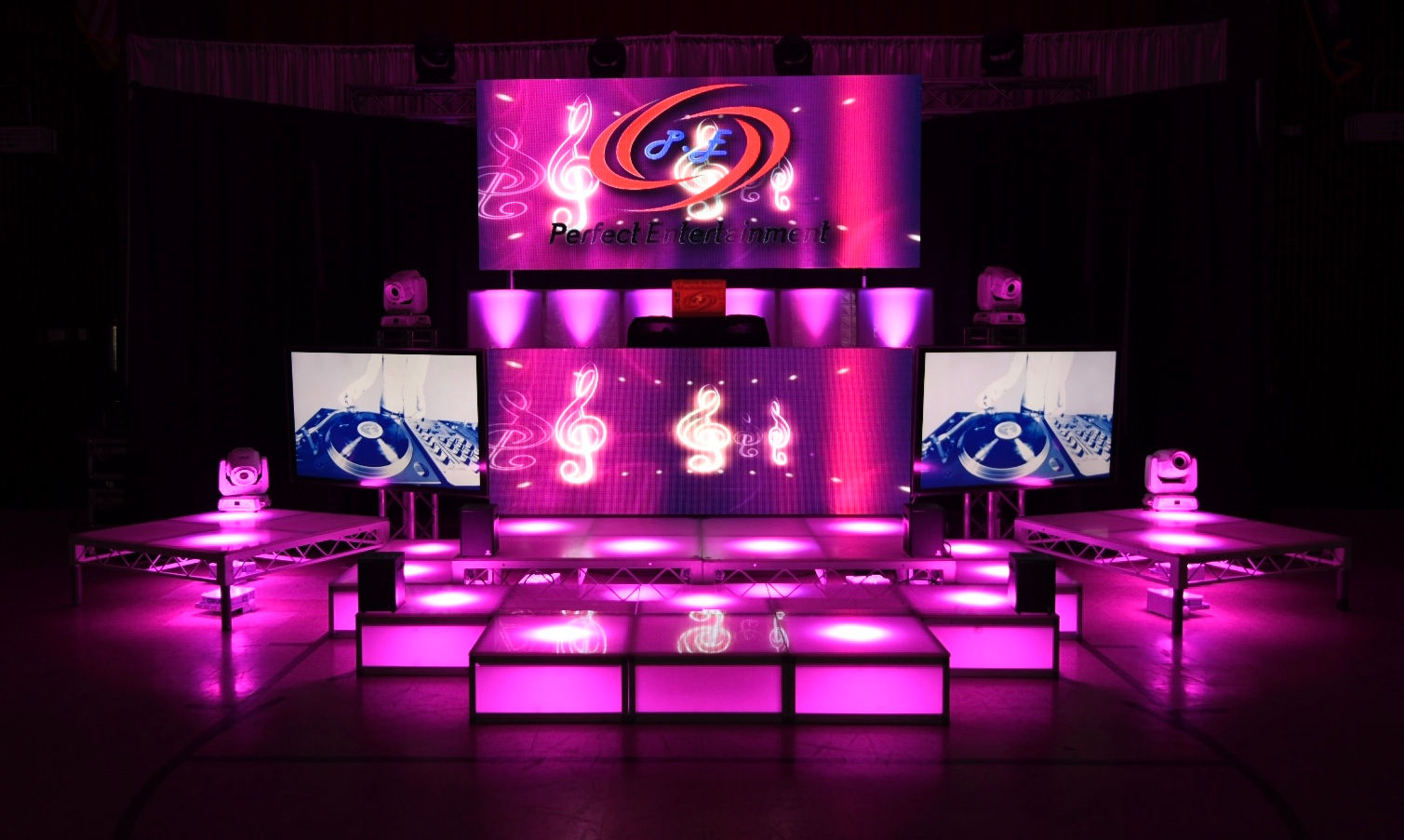 Video Wall Display Service