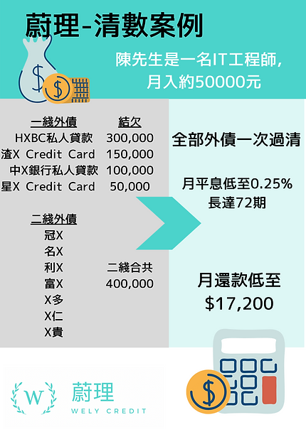 大額清數-二線財務-追數-收數