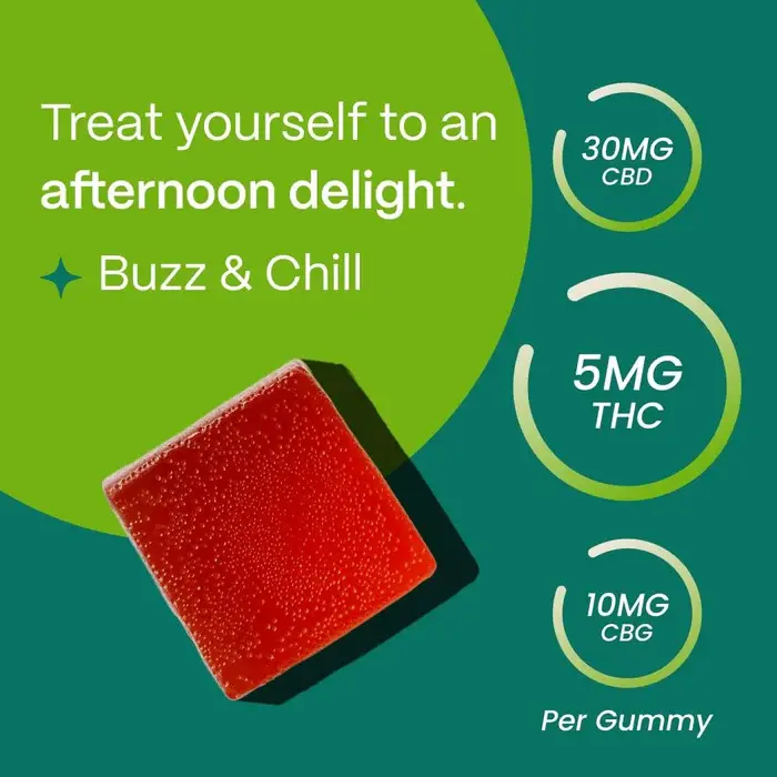 Thumbnail: Afternoon Delight CBD + THC Gummies