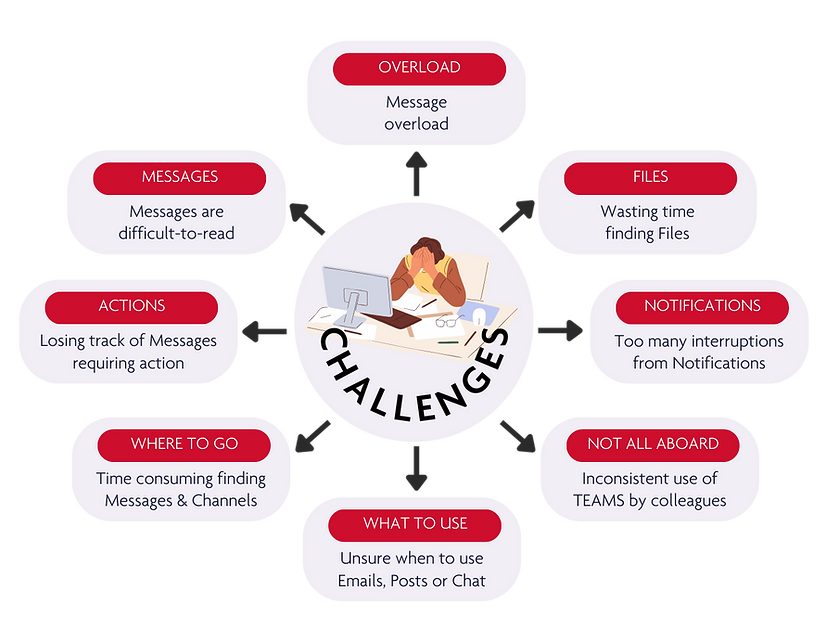 WorkingSmart Journey (12).png