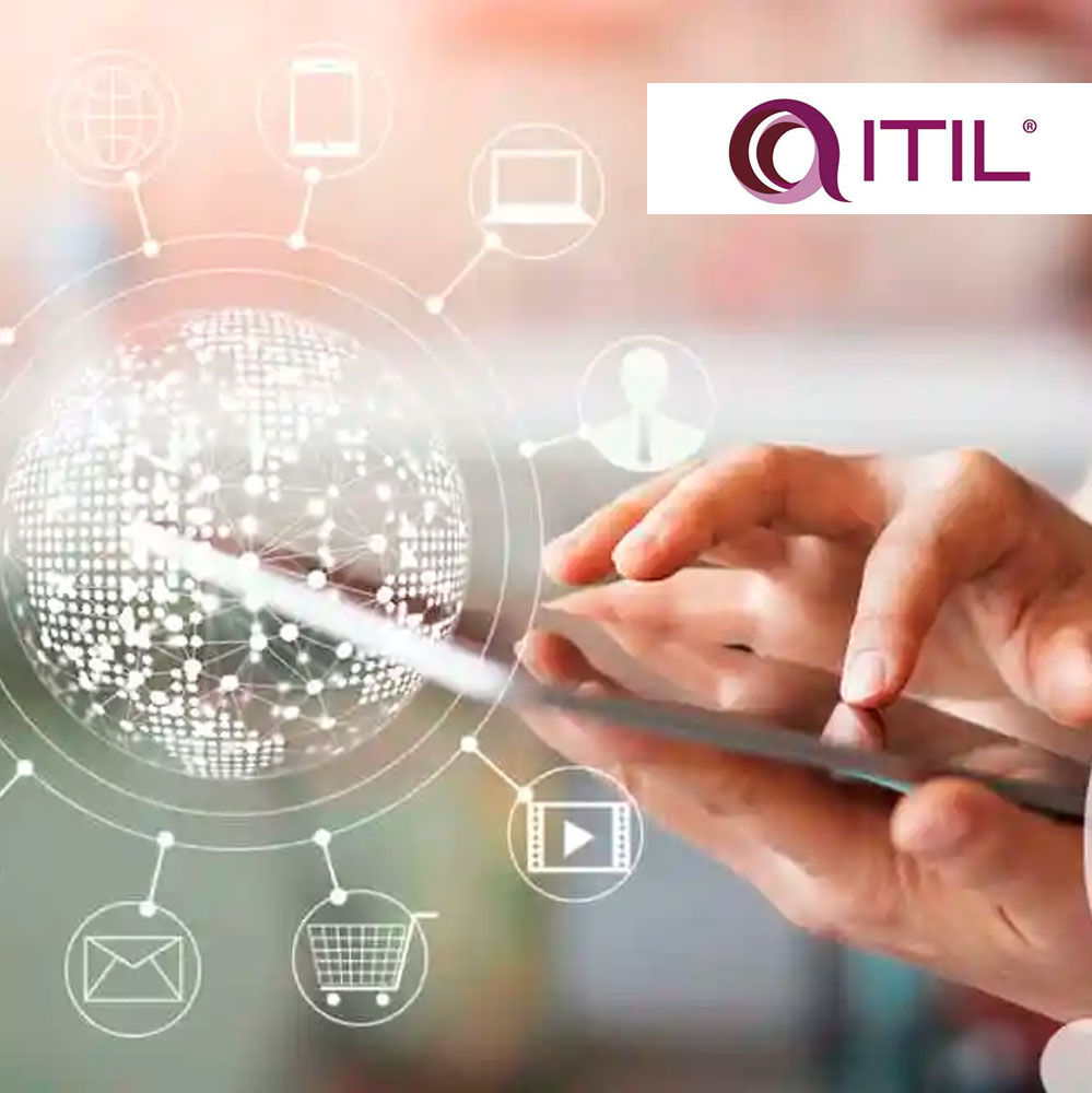 ITIL 4 Fundamentos