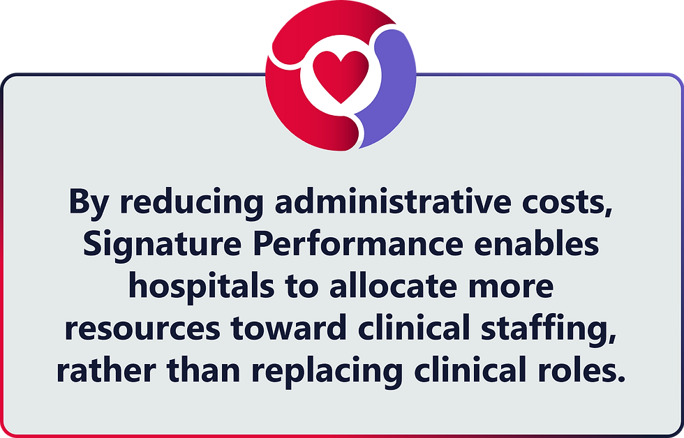 Red and purple logo above text: "By reducing administrative costs, Signature Performance enables hospitals to allocate more resources to staffing."