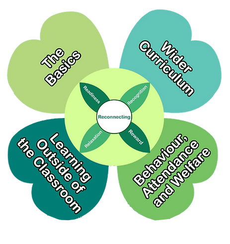 recovery flower (1).png