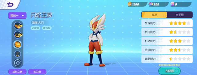 cinderace pokemon unite habilidades skills moveset