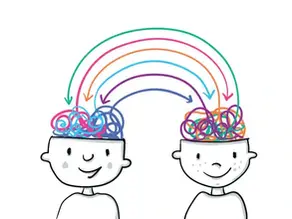 Le Teorie dello Sviluppo: un viaggio tra mente, emozioni e relazioni