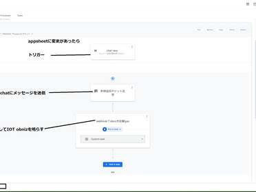 appsheetで何ができる google chatからのメッセージとgas で obniz IOTを動かす。