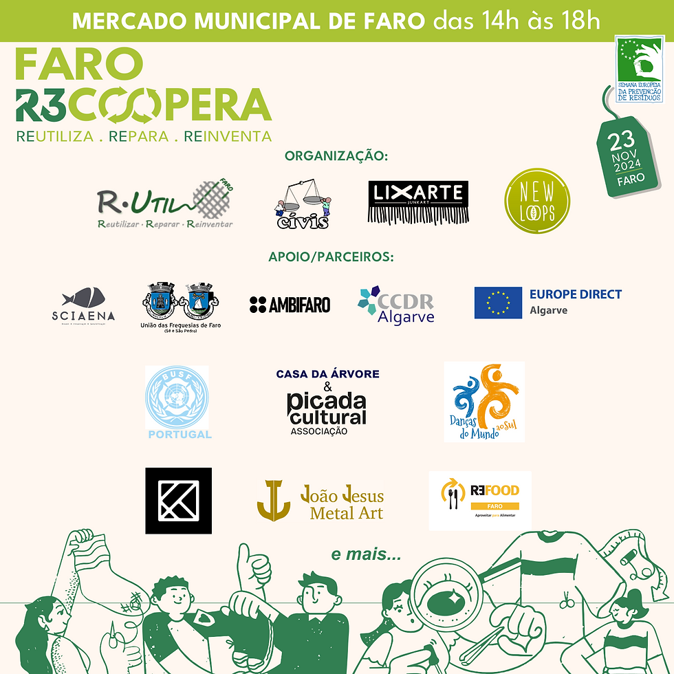 Logotipos Organizadore e Parceiros do Faro R3coopera