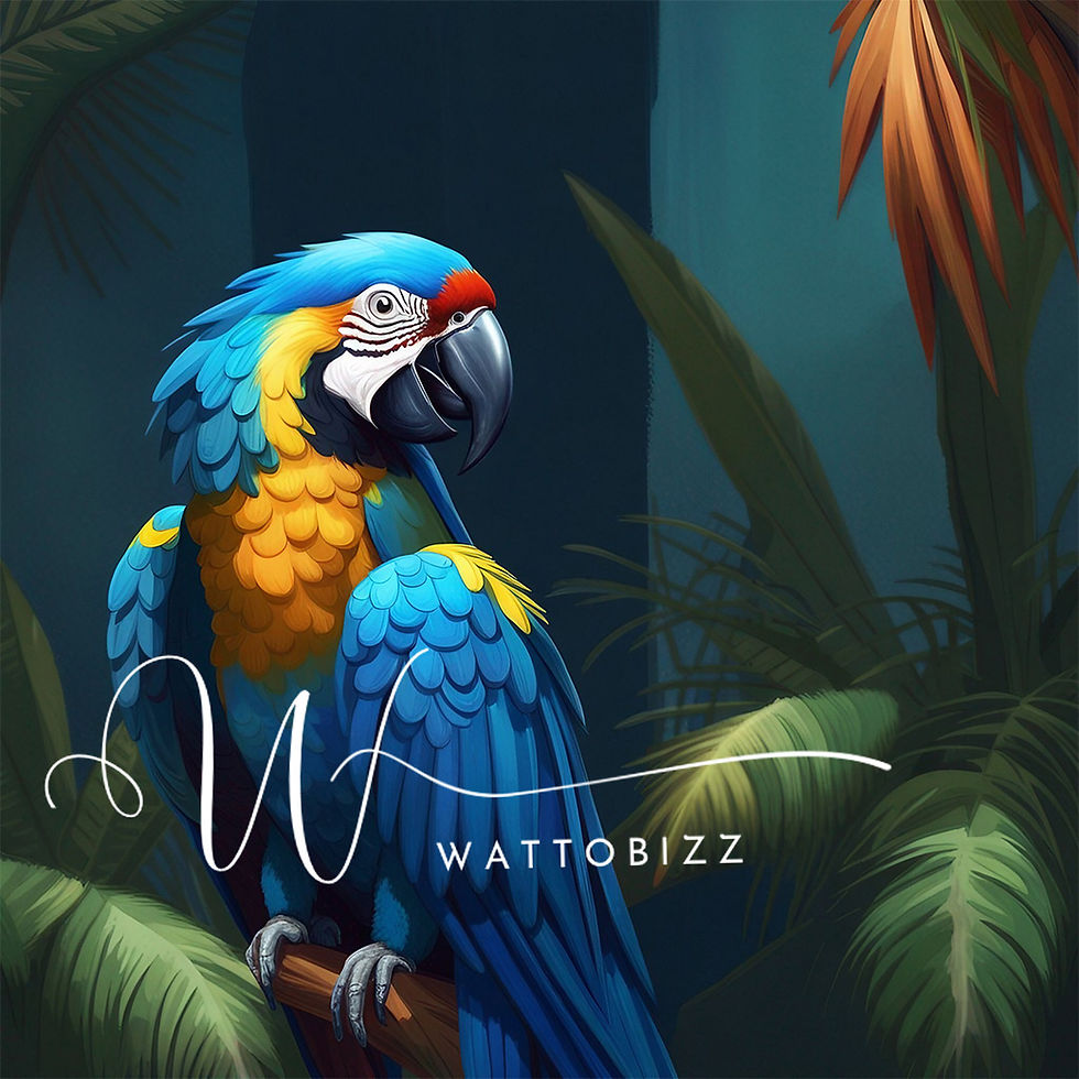 60x60cm Parrots