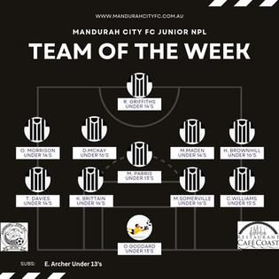 Our Junior NPL Team of the Week