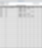 Construction Logs, Construction Estimate Template, Construction Schedule Template, Free Construction Estimating Excel