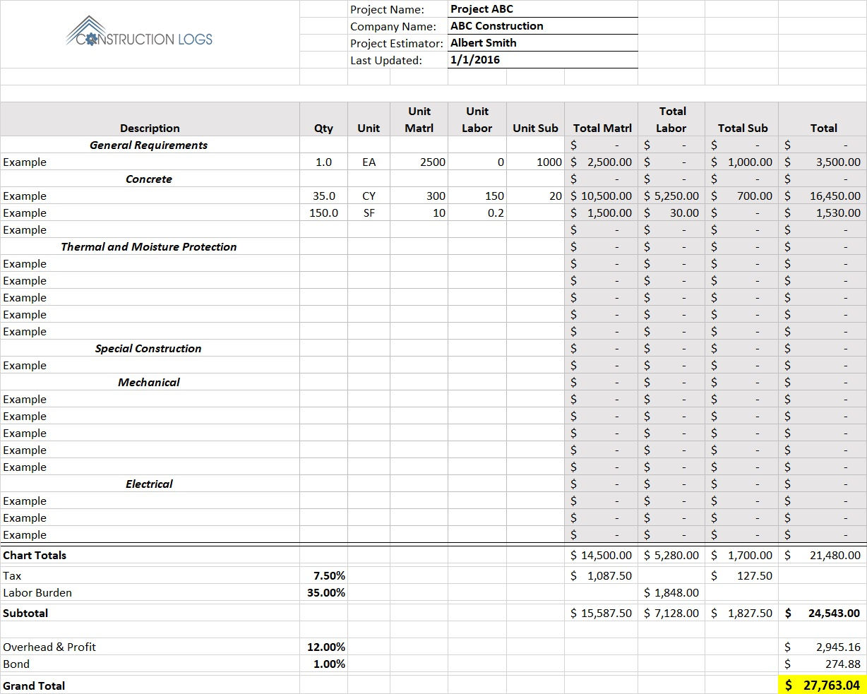 Construction Logs, Construction Estimate Template, Construction Schedule Template, Free Construction Estimating Excel