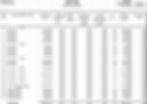 Thumbnail: Construction Logs, Construction Estimate Template, Construction Schedule Template, Free Construction Estimating Excel