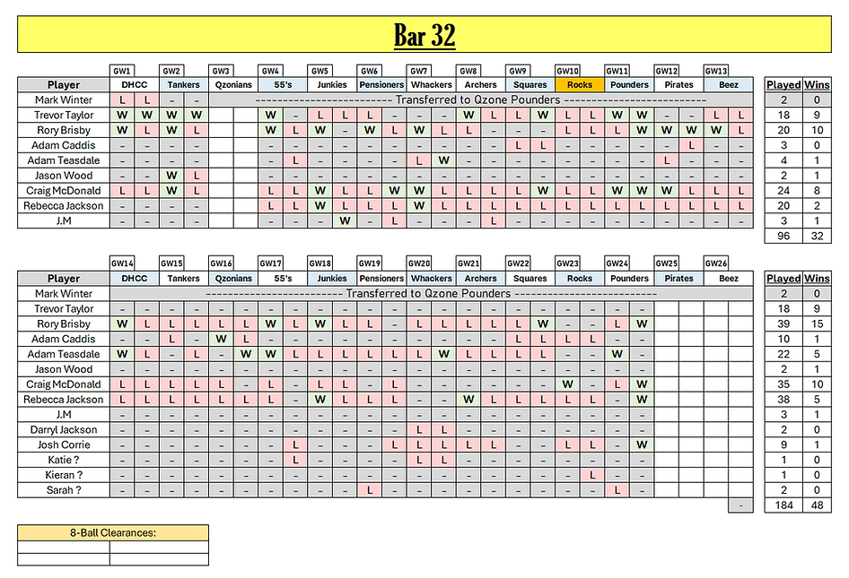 Bar 32.png