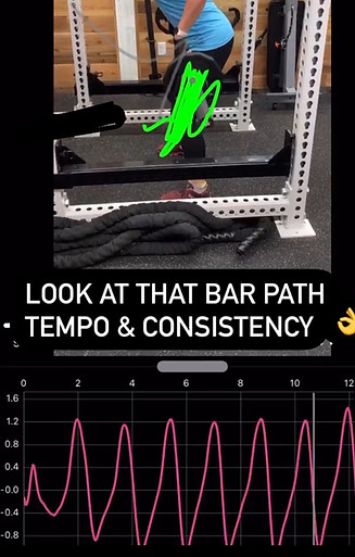Personal Training at Seraphim Fitness