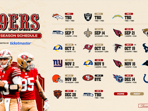 Bye Week Bliss or Misery? Ranking Teams with the Best and Worst 2025-26 Schedules