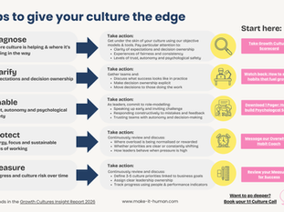 The Insights Are Clear. What You Do Next Is What Matters.