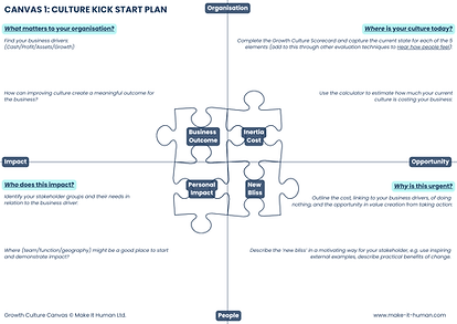 Growth Culture Canvas 1