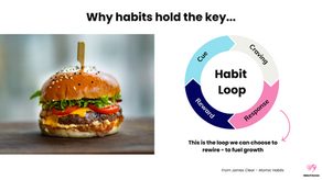 Want to fuel growth? Start with habits