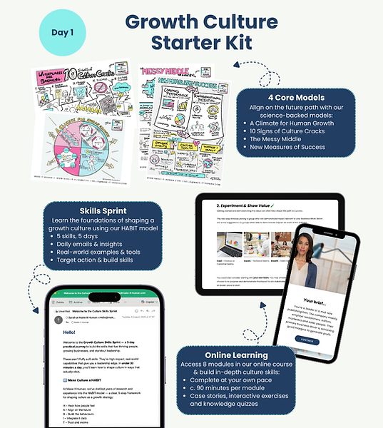Growth Culture Starter Kit (14).png