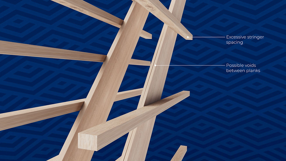 Planking Thickness - Striger Spacing.jpg