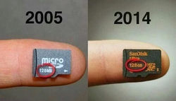 Карти пам‘яті