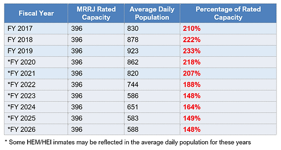 Screenshot 2025-10-14 110209.png