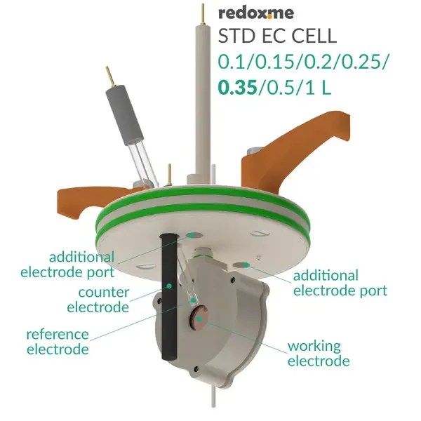 Standard Electrochemical Cell (RED-C-A/O-STD_EC)